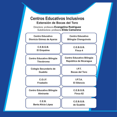 Escuelas Inclusivas