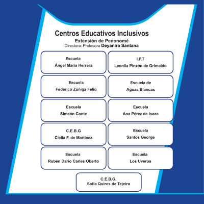 Escuelas Inclusivas