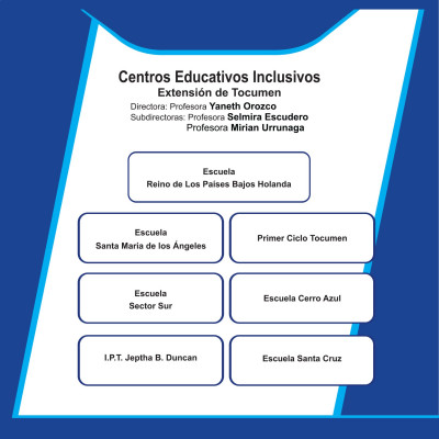 Escuelas Inclusivas
