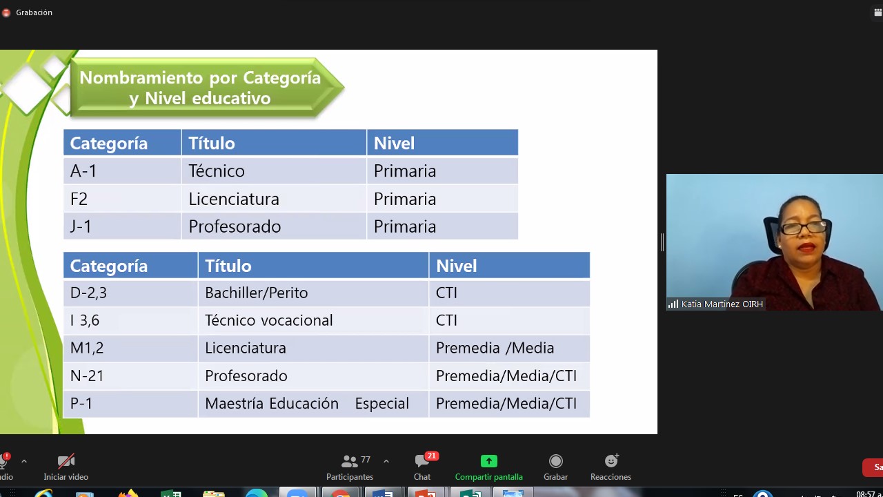 Inducción a docentes de educación especial: Proceso de nombramiento y acciones de Recursos Humanos