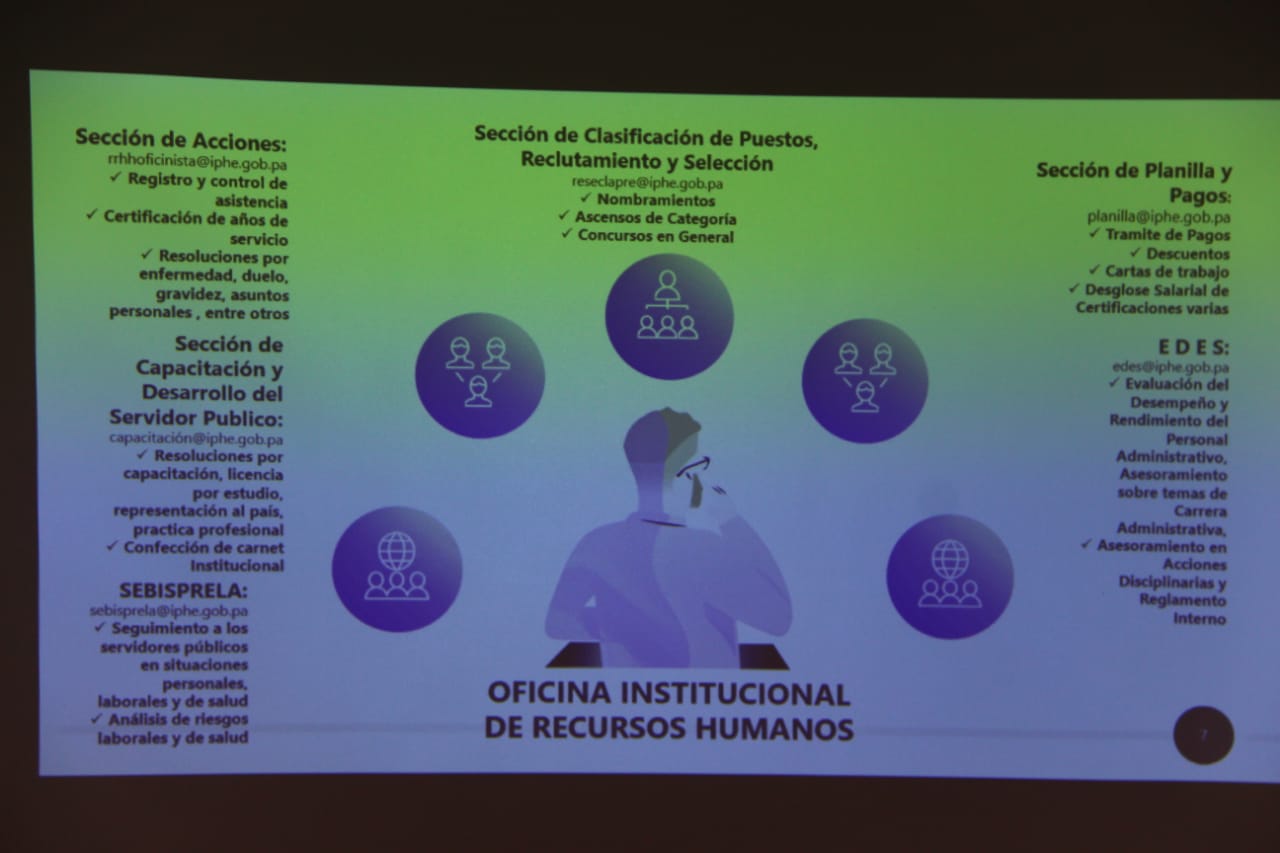 Jornada de inducción para conocer accionar administrativo y educativo del IPHE  