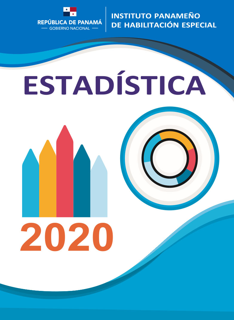 Compendio Estadístico 2020