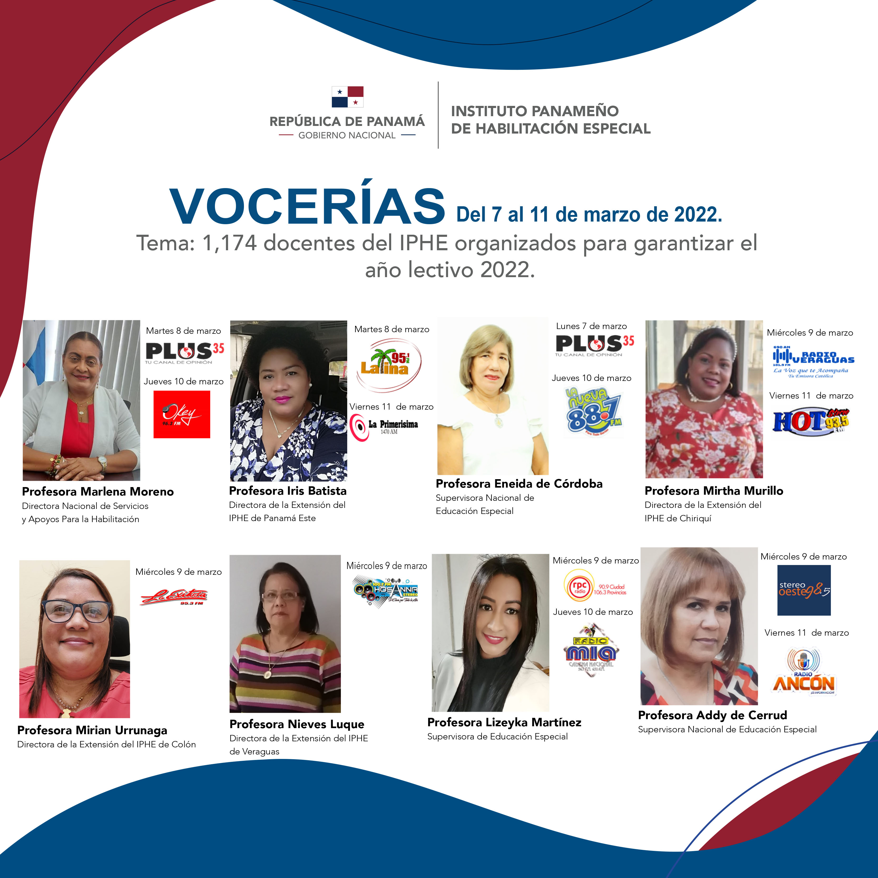 VOCERIA del 7 al 11 de marzo de 2022.