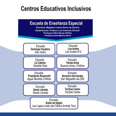 Escuelas Inclusivas