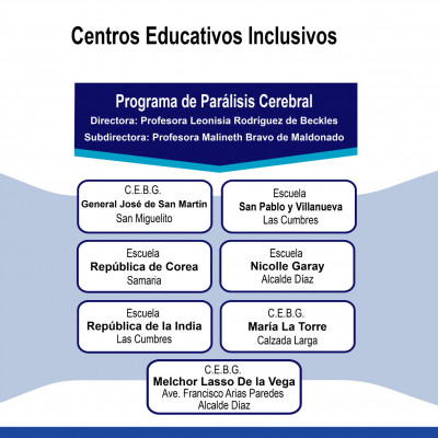 Escuelas Inclusivas