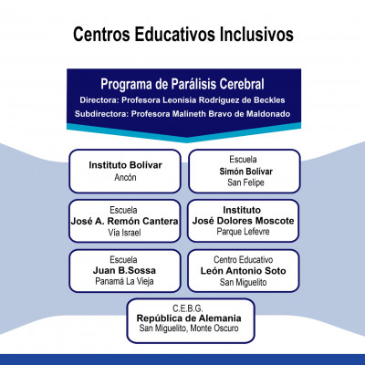 Escuelas Inclusivas
