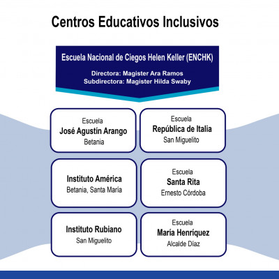 Escuelas Inclusivas