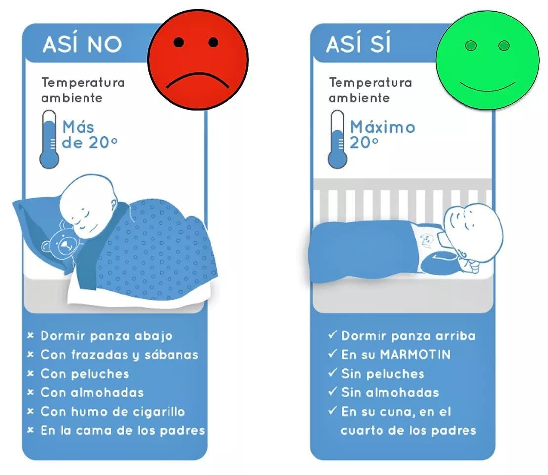 Recomendaciones para prevenir el Síndrome Infantil de Muerte Súbita