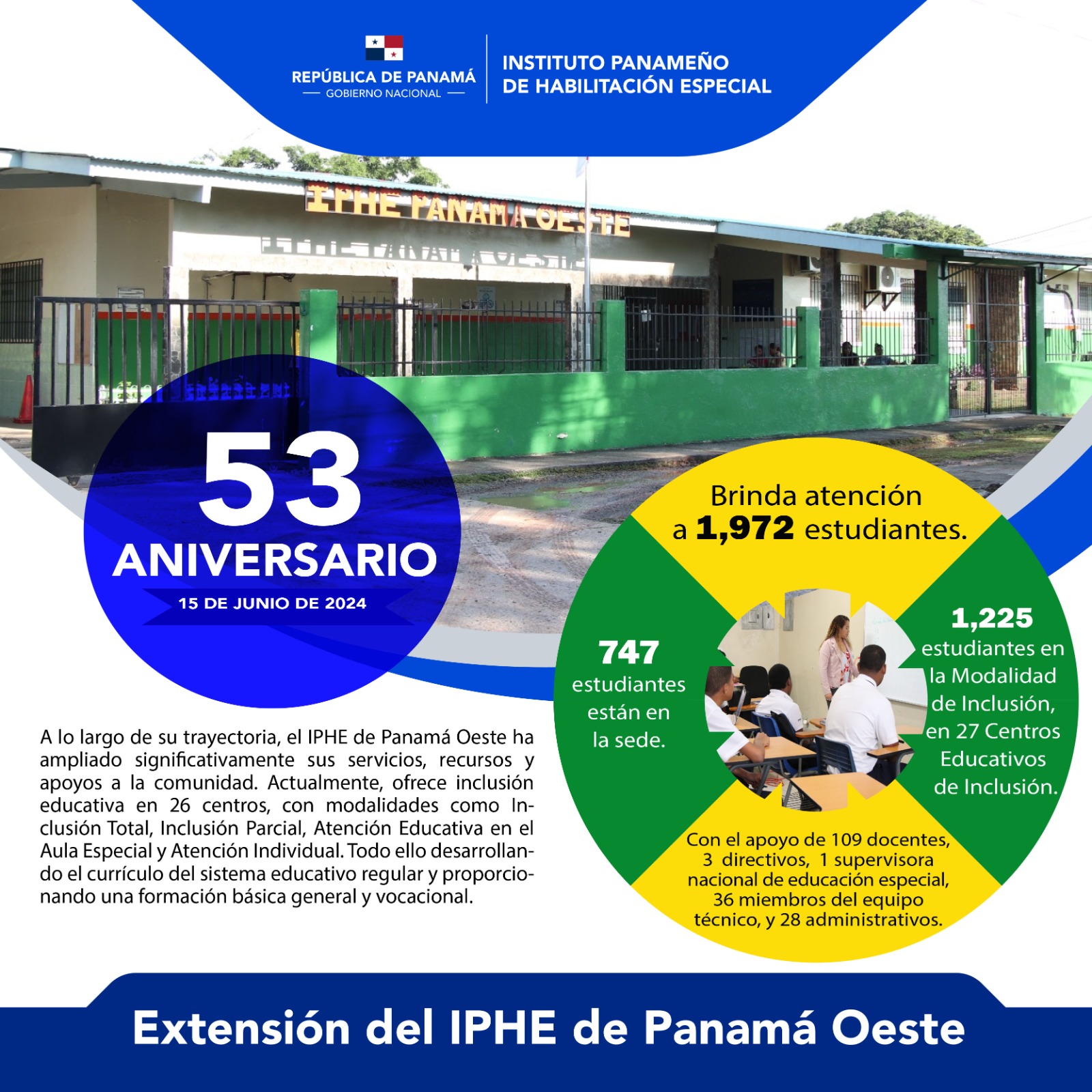 Aniversario 53° de la Extensión de Panamá Oeste