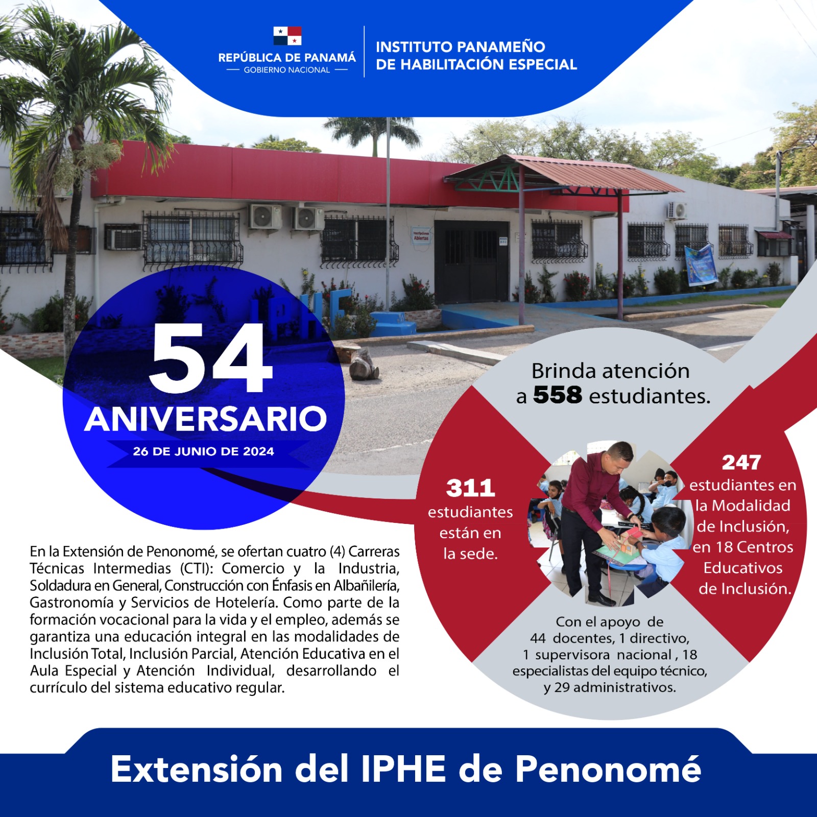Aniversario 54° de la Extensión de Penonomé